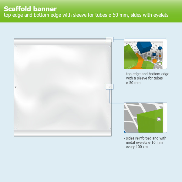 Buy Your Custom Printed Scaffolding Banner Online
