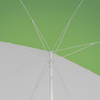 Parasol / Small umbrella ø 180 cm, view from below