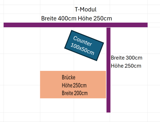 Kederrahmen flex - Messestand 2 (T-Modul+ Brücke + Counter ja/nein)