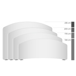 Height comparison - system width each 310 cm