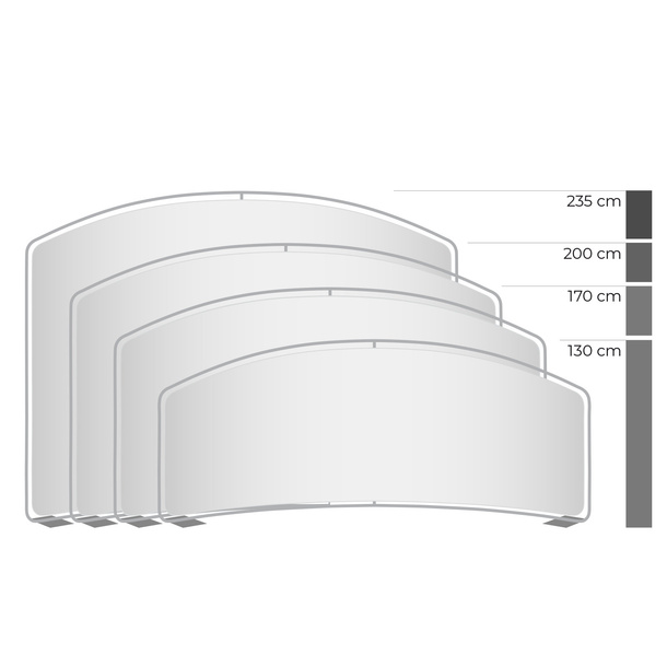 Height comparison - system width each 310 cm