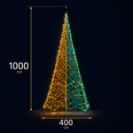 Dimensions of the Christmas tree