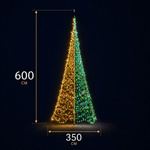 Maße des Weihnachtsbaumes 
