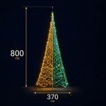 Dimensions of the Christmas tree