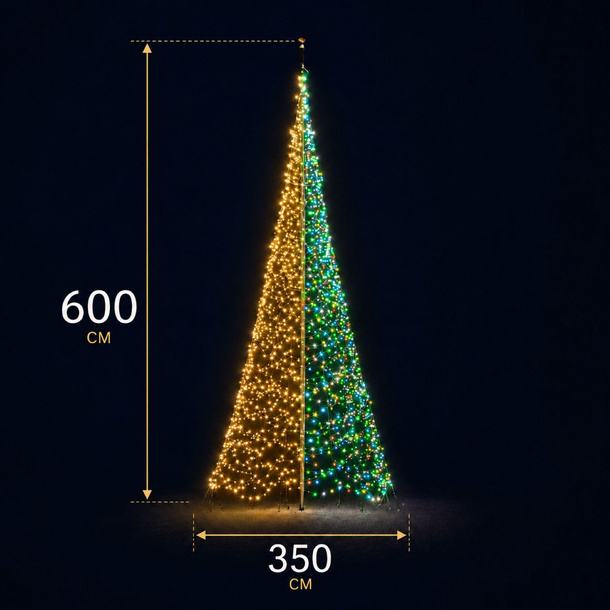 Maße des Weihnachtsbaumes 