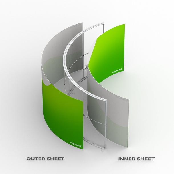 Inner sheet/Outer sheet