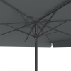 Parasol anthracite 300 x 300 cm – bottom view