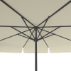 Parasol beige, ø 300 cm – bottom view
