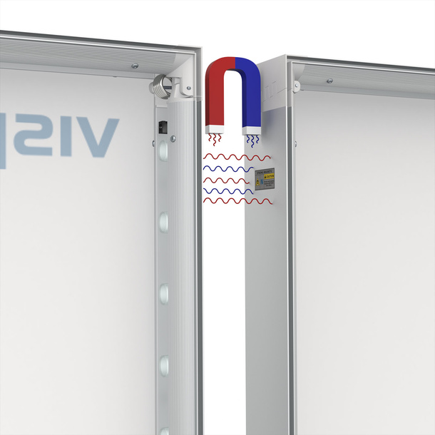 Integrated magnets in the frame - for connecting individual walls