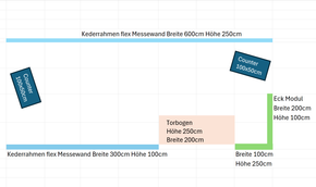 Kederrahmen flex - Messestand 3 (Wand 6 m, Eckmodul + Torbogen, Wand 3x1 m+ Counter ja/nein)