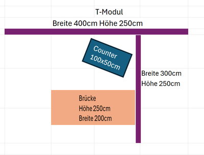 Kederrahmen flex - Messestand 2 (T-Modul+ Brücke + Counter ja/nein)