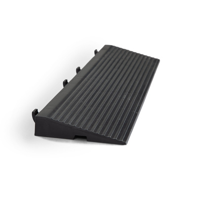 Ramp for base plate