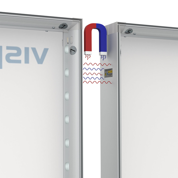 Integrated magnets in the frame - for connecting individual walls
