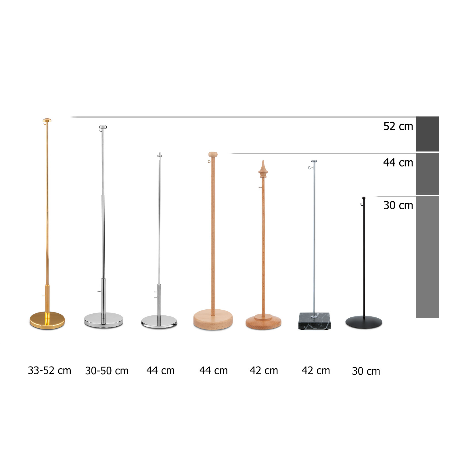Table Banner / Pennant, Overview Table Stands