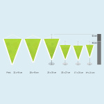 Pennant size overview