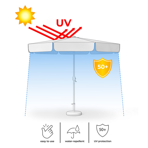 Promotional parasol with UV protection 50+, a water-repellent cover and easy operation