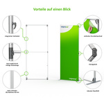 Advantages at a Glance